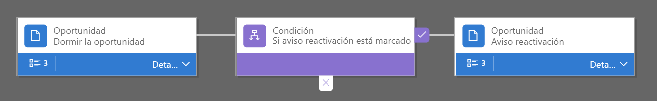 Flujo de tareas Dynamics 365