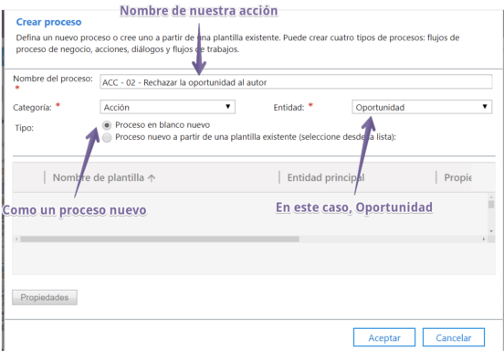 Creación de acción de proceso de negocio_01