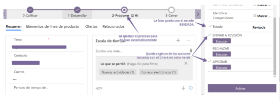 Prueba de las acciones en el proceso de negocio_09