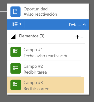 Paso 2.3 Configuración aviso